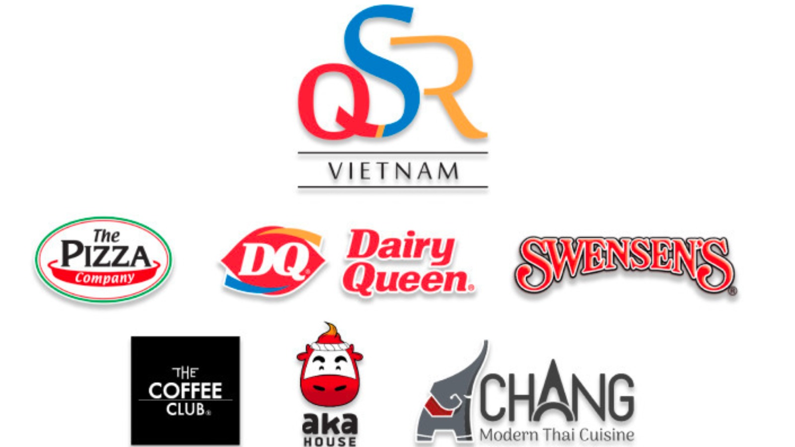 QSR Việt Nam sở hữu nhiều chuỗi nhà hàng nổi tiếng