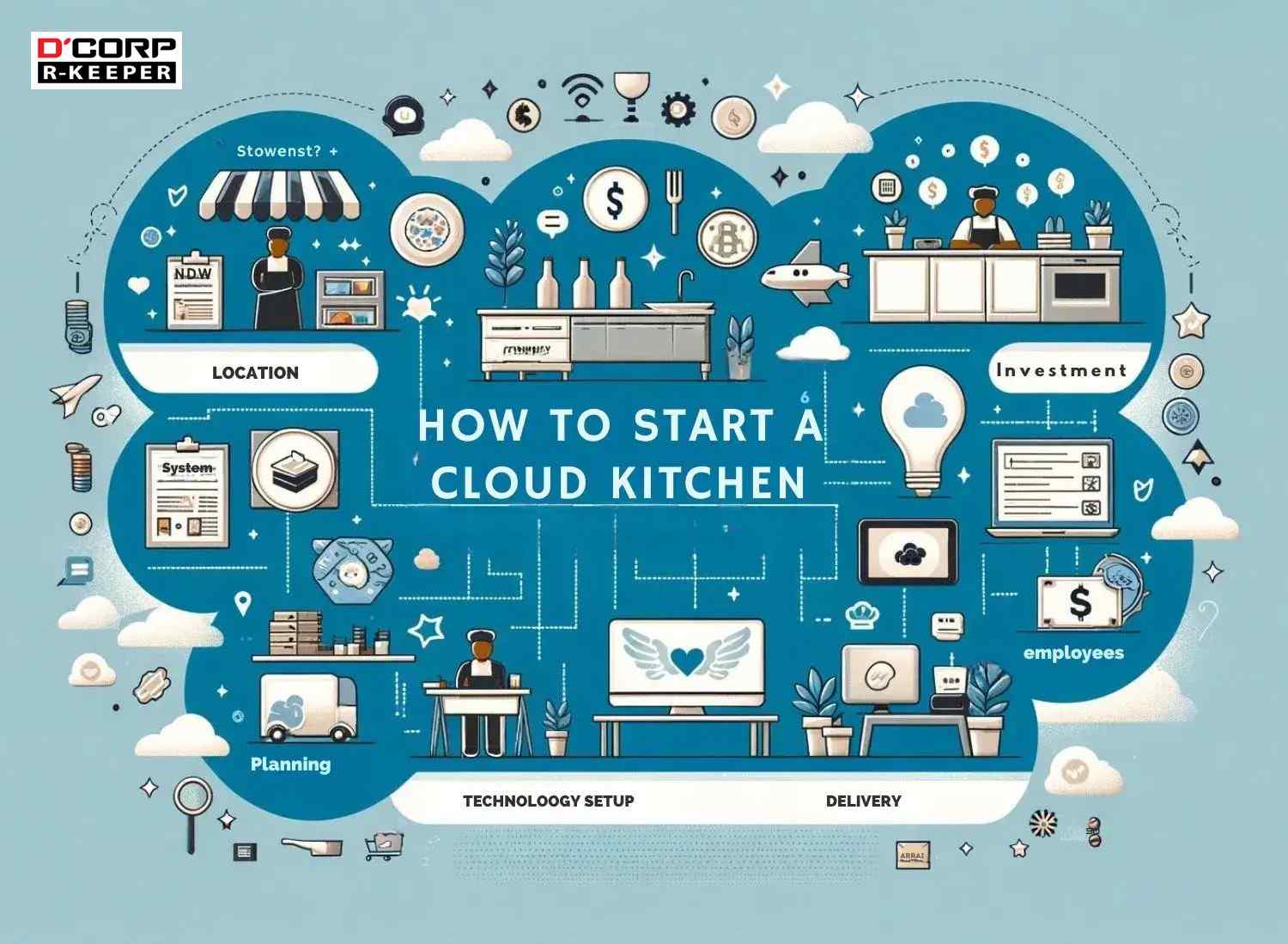 Cách thức vận hành của cloud kitchen